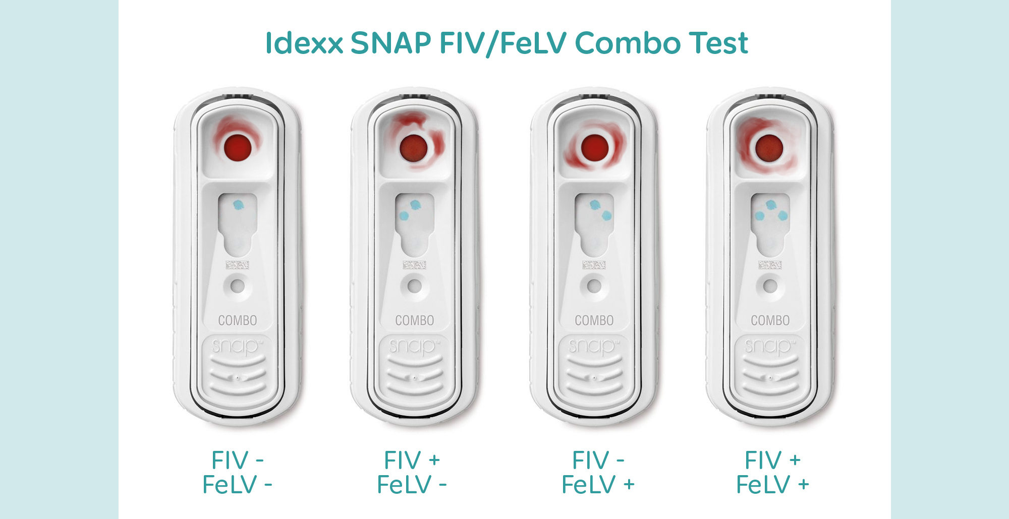 snap-combo-test-for-cats-cats-have-swanson